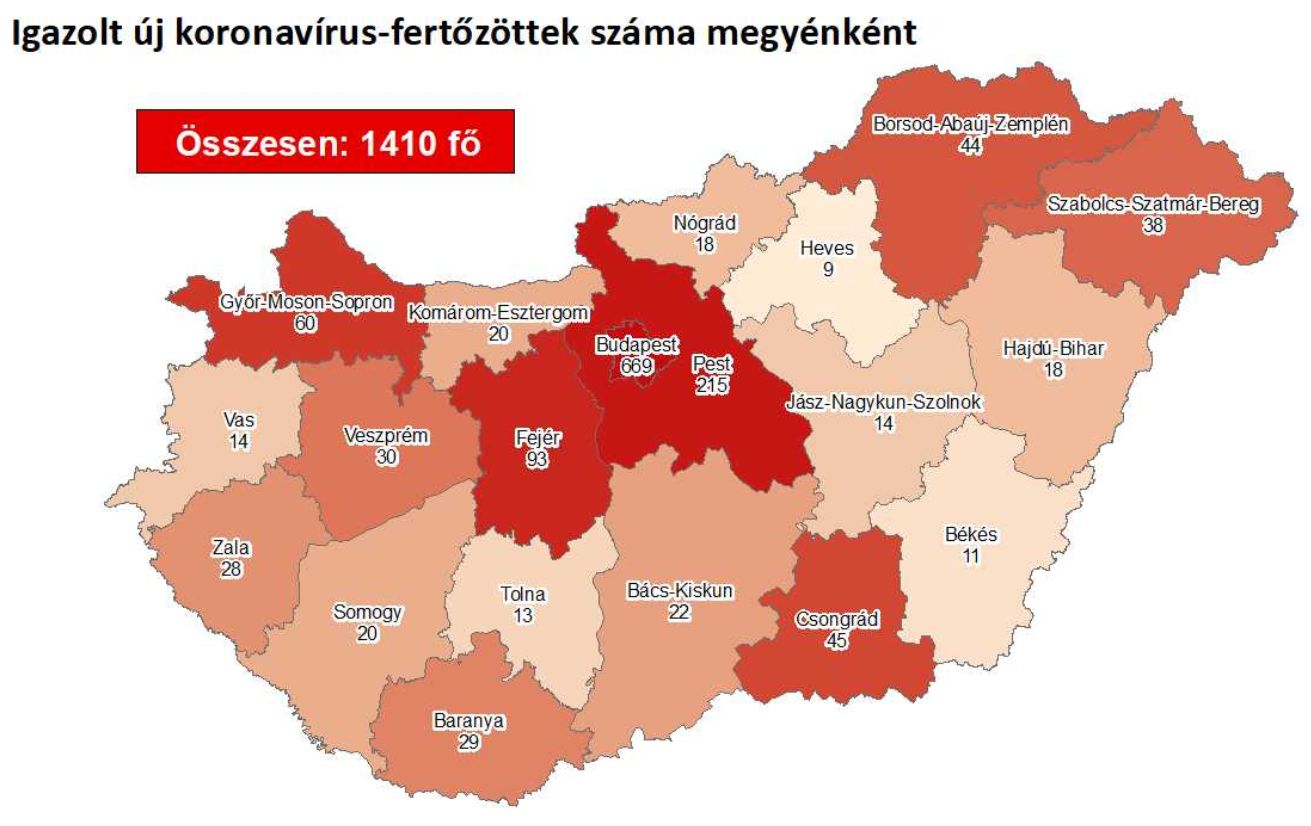 Továbbra is Fejér megye a legfertőzöttebb - tartsuk be a szabályokat, értünk vannak!